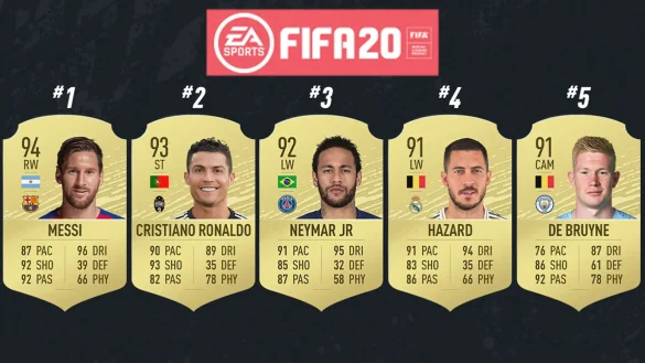 FIFA player ratings